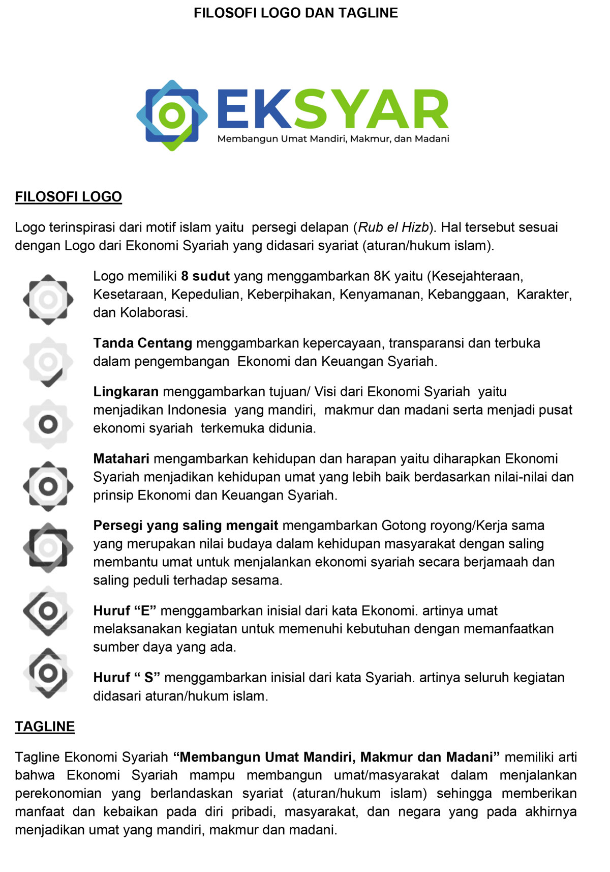 Voting Artinya / Polling Pilgub 2020 Rohidin Mersyah Menang Telak Duta