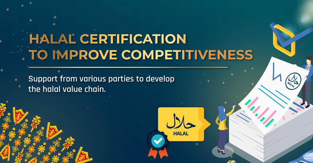 Halal Certification to Improve Competitiveness